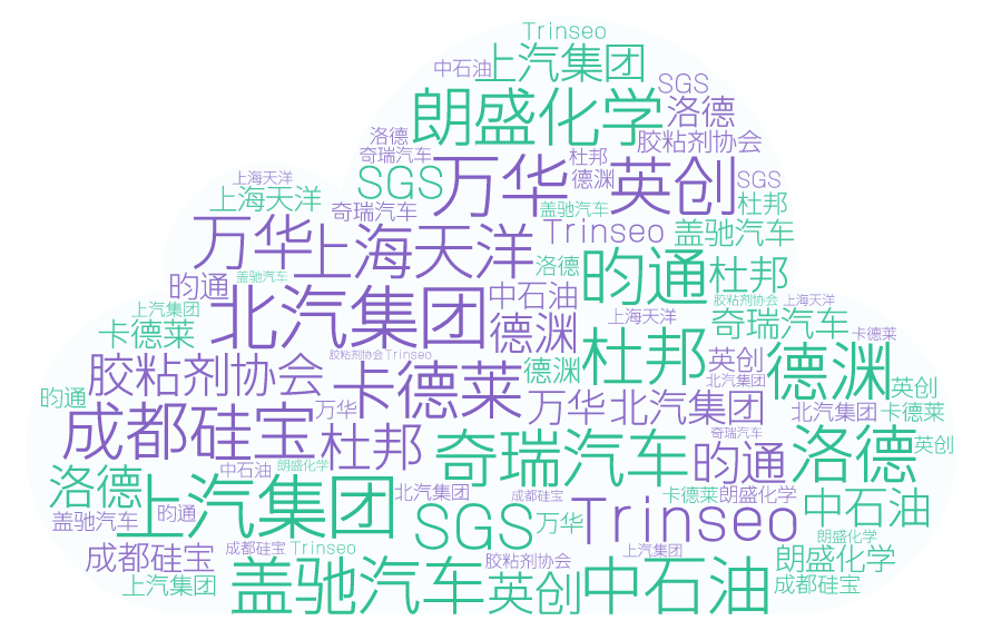 williamhill������ϣ��(����)Ψһ���Ĺٷ���վ-Official website